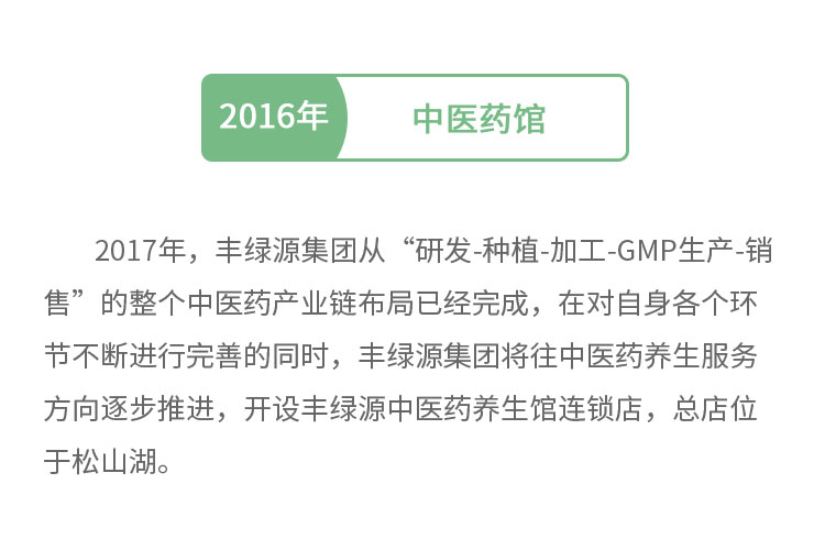 丰绿源-中医药馆